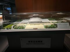 -中国铁道博物馆(正阳门馆)