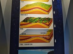 -中国地质大学逸夫博物馆