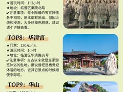 -秦始皇帝陵博物院(兵马俑)