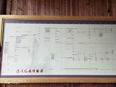 -清漾毛氏文化村