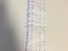 -老黑板筋(顺义总店)
