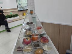 -北京市海淀区八里庄社区卫生服务中心