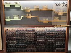 -汕头市博物馆