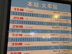 -景德镇站