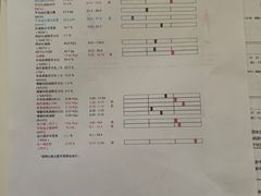 -瑞派雷欧宠物医院·24h夜诊·心脏骨科牙科·全科重症转诊中心(无影山店)