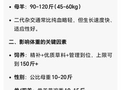 -蒙古人烤羊大师·草原料理(工农大路店)