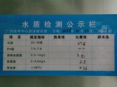 -广西体育中心-游泳馆