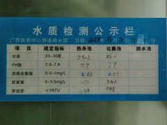 -广西体育中心-游泳馆