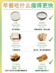 -Fundi张玉珊修身堂·indiba·BTL科技瘦身