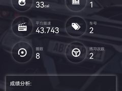 -赛卡联盟卡丁车馆(上海世博店)