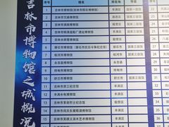 -吉林市博物馆