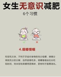 -Fundi张玉珊修身堂·indiba·BTL科技瘦身