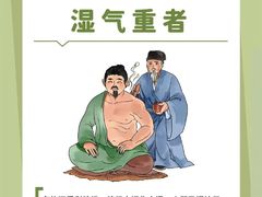 -名医堂永康中医·推拿正骨·针灸·艾灸