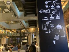 大堂-Goose Island Brewhouse鹅岛精酿啤酒品牌餐厅