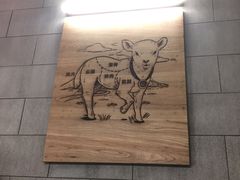 -很久以前羊肉串(昌里路三钢里店)