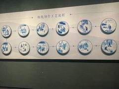 -桂林博物馆