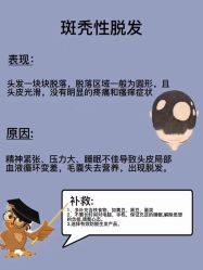 -天其美科学美肤·生发健康管理