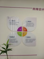 -MINX名珂斯·烫染形象设计