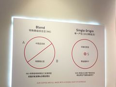 -代数学家algebraist(诚品店)