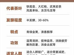 -中和·国风茶馆(愚园路店)