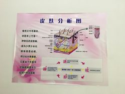 -荟草堂痘肌修护中心