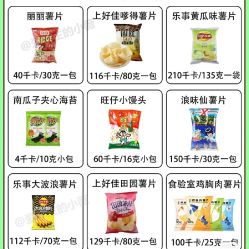 -Fundi张玉珊修身堂·indiba·BTL科技瘦身