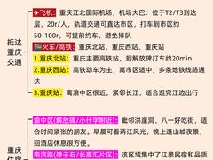 -磁器口古镇