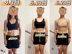 -Fundi张玉珊修身堂·indiba·BTL科技瘦身