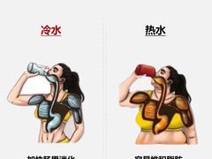 -名医堂永康中医·推拿正骨·针灸·艾灸