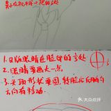 [亲亲]艺聆之径老师改画合集[亲亲]
