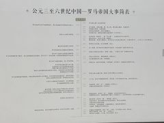 -六朝博物馆