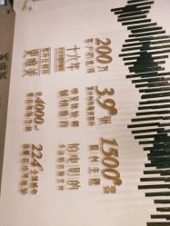 -盘子女人坊古装写真摄影(天津总店)