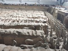 -秦始皇帝陵博物院(兵马俑)