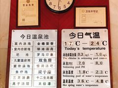 -鱼凫国都大酒店温泉