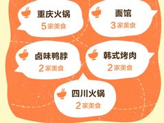 -海底捞火锅(漕宝路店)