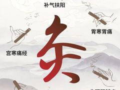 -康之道盲人按摩(二七路No.5店)