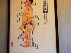 -裕和堂中医推拿艾灸(太古汇臻品店)