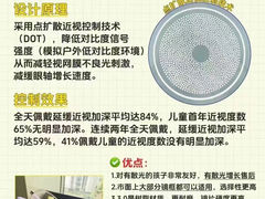 -一代眼镜·蔡司配镜(浦东大拇指广场店)