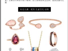 -海星奢选二手奢侈品手表包包鉴定回收寄卖(墨玉南路店)
