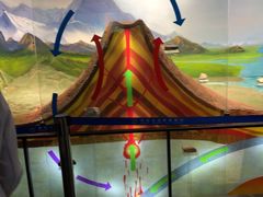 -湖南省地质博物馆