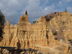 -元谋浪巴铺土林景区