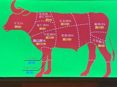 -林记潮牛·牛肉火锅(上马墩店)