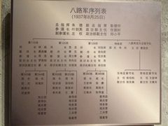 iphone_upload_pic-上海四行仓库抗战纪念馆