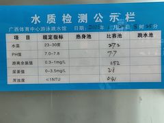 -广西体育中心-游泳馆