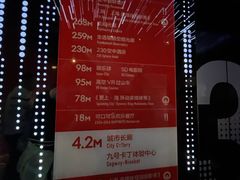 -东方明珠·可口可乐欢乐餐厅