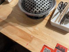 -霸腹烤肉(厦门柚子番店)