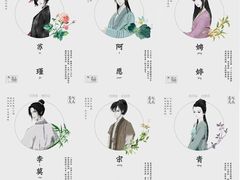 -剧狐剧本杀·月球探案馆(人民广场1号店)