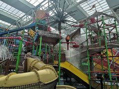 -青岛东方影都融创水世界