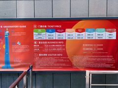 -上海之巅观光厅