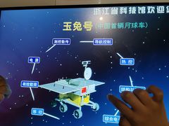 -浙江省科技馆